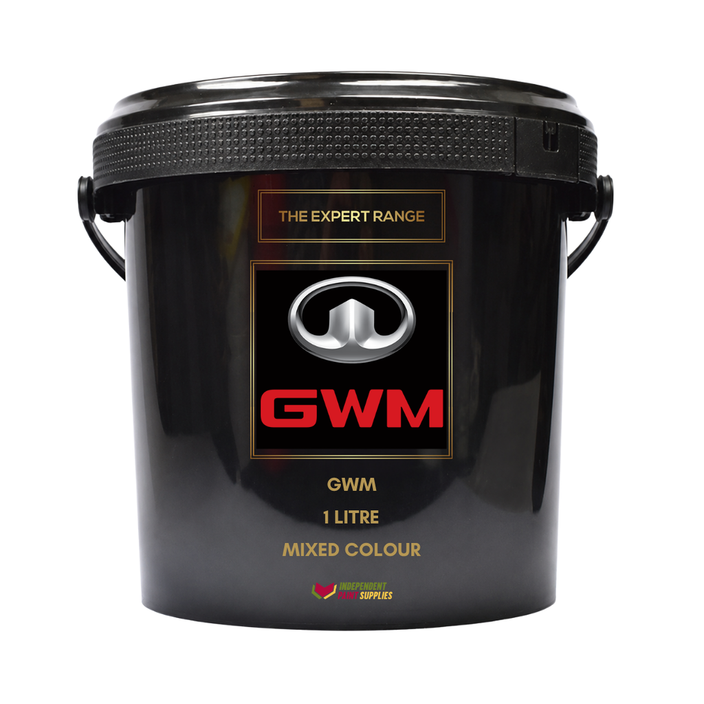 GWM