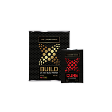 Load image into Gallery viewer, The Expert Range BUILD. High Build Primer Kit