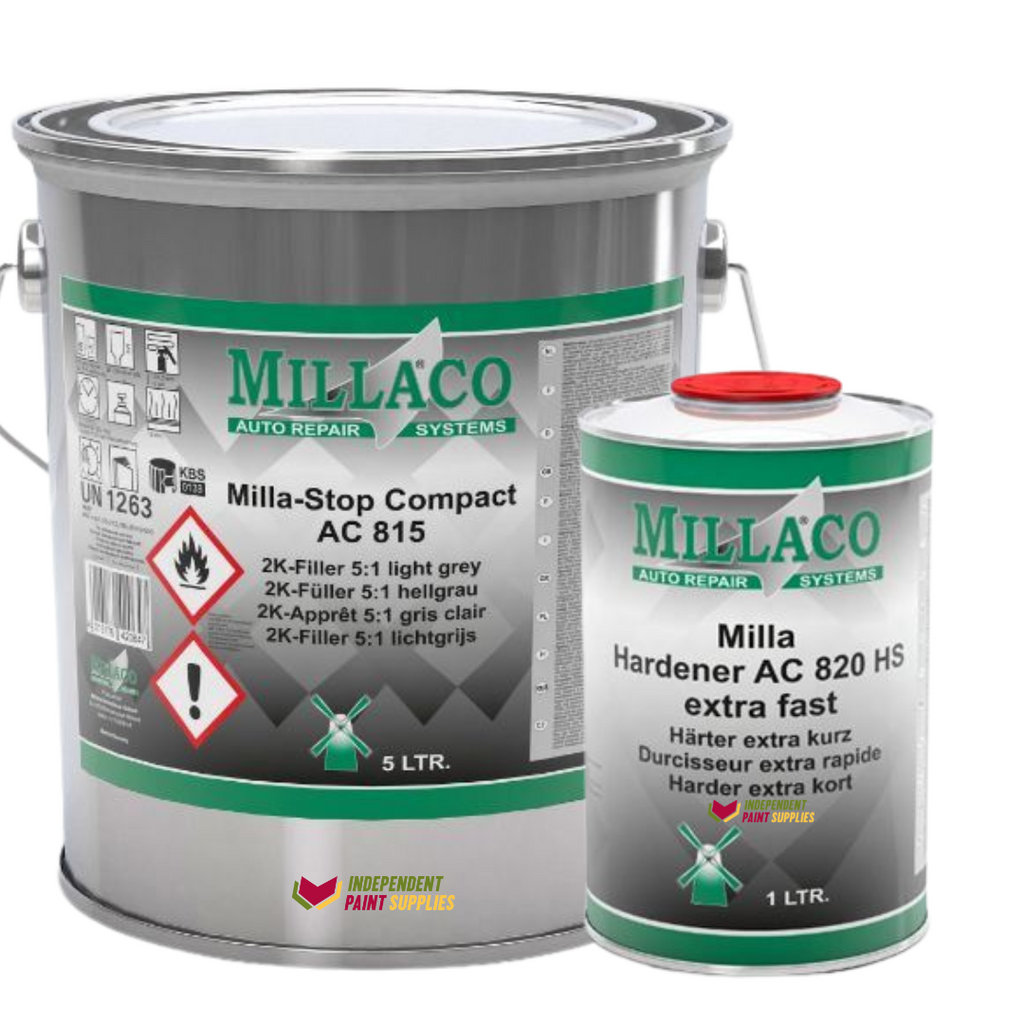 Millaco High Build Primer