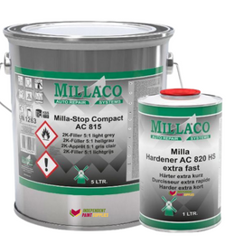 Millaco High Build Primer