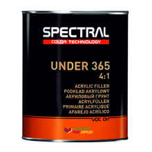 Load image into Gallery viewer, Spectral Under 365 Wet On Wet Primer