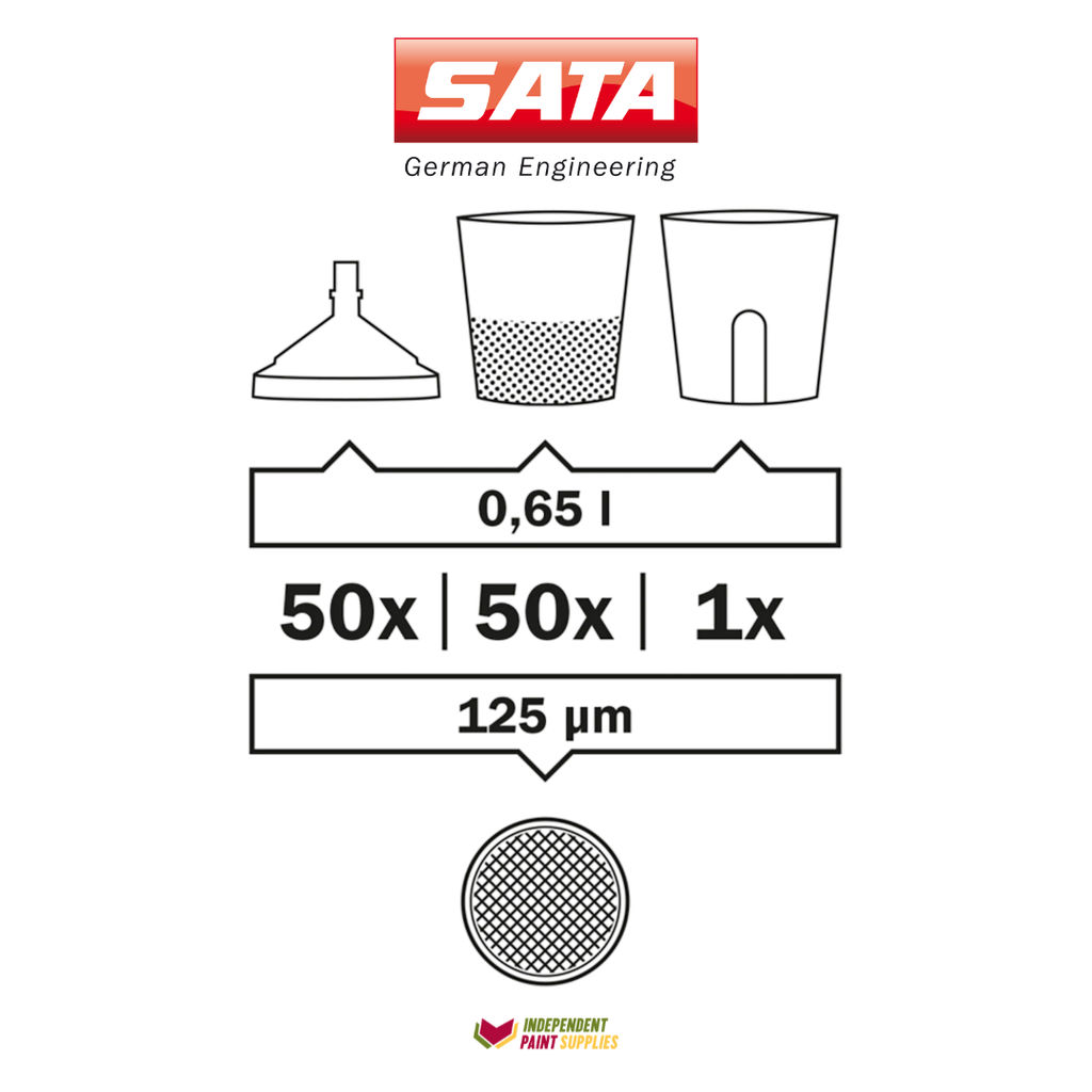 Sata LCS Liner Cup System