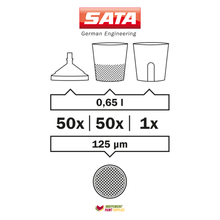 Load image into Gallery viewer, Sata LCS Liner Cup System